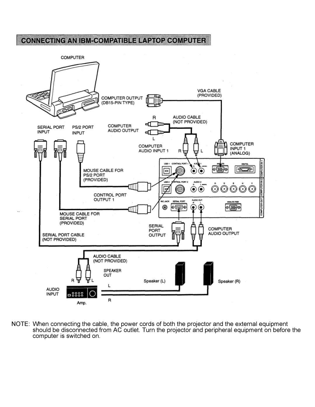 Eiki LC-X2UL instruction manual 