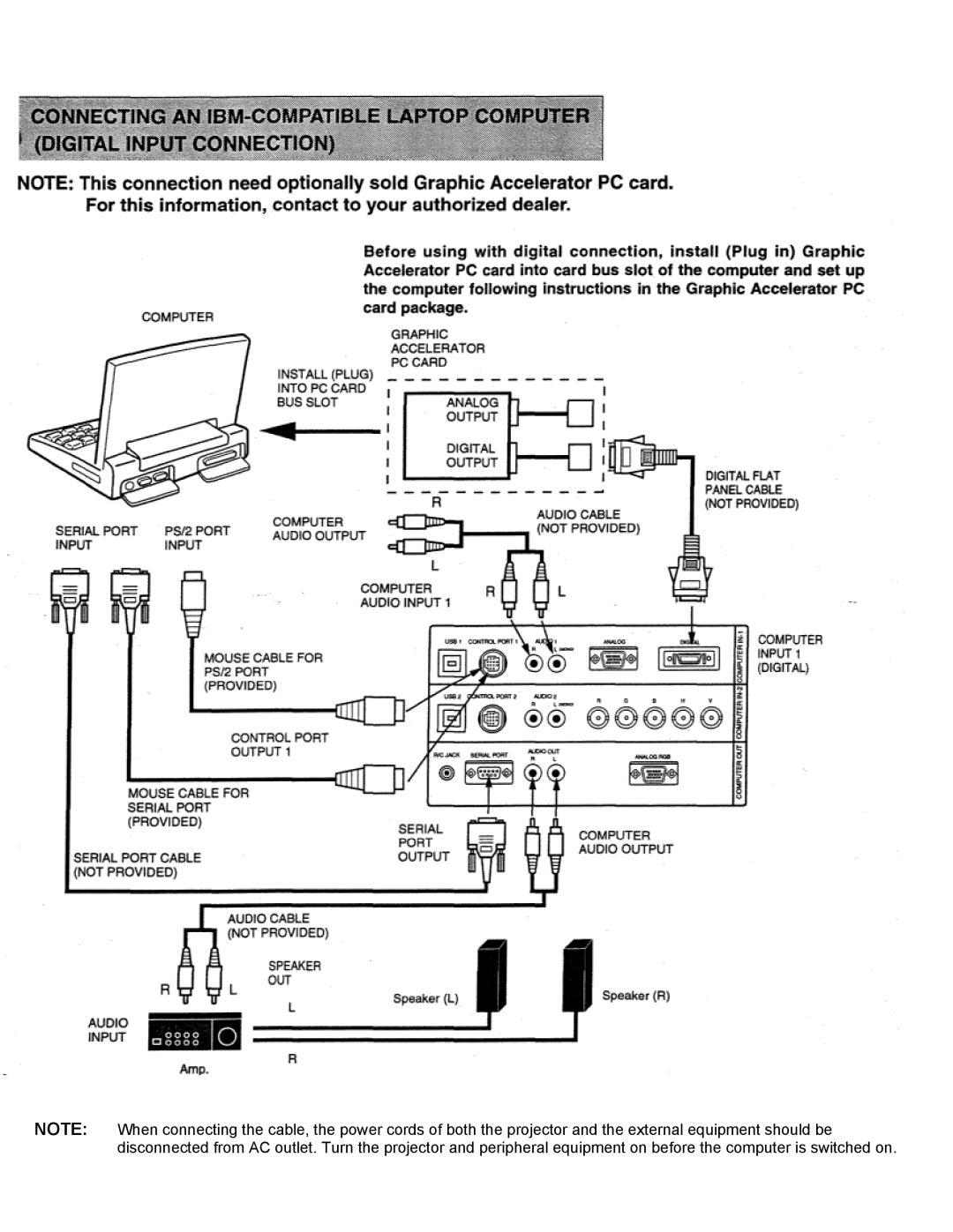 Eiki LC-X2UL instruction manual 