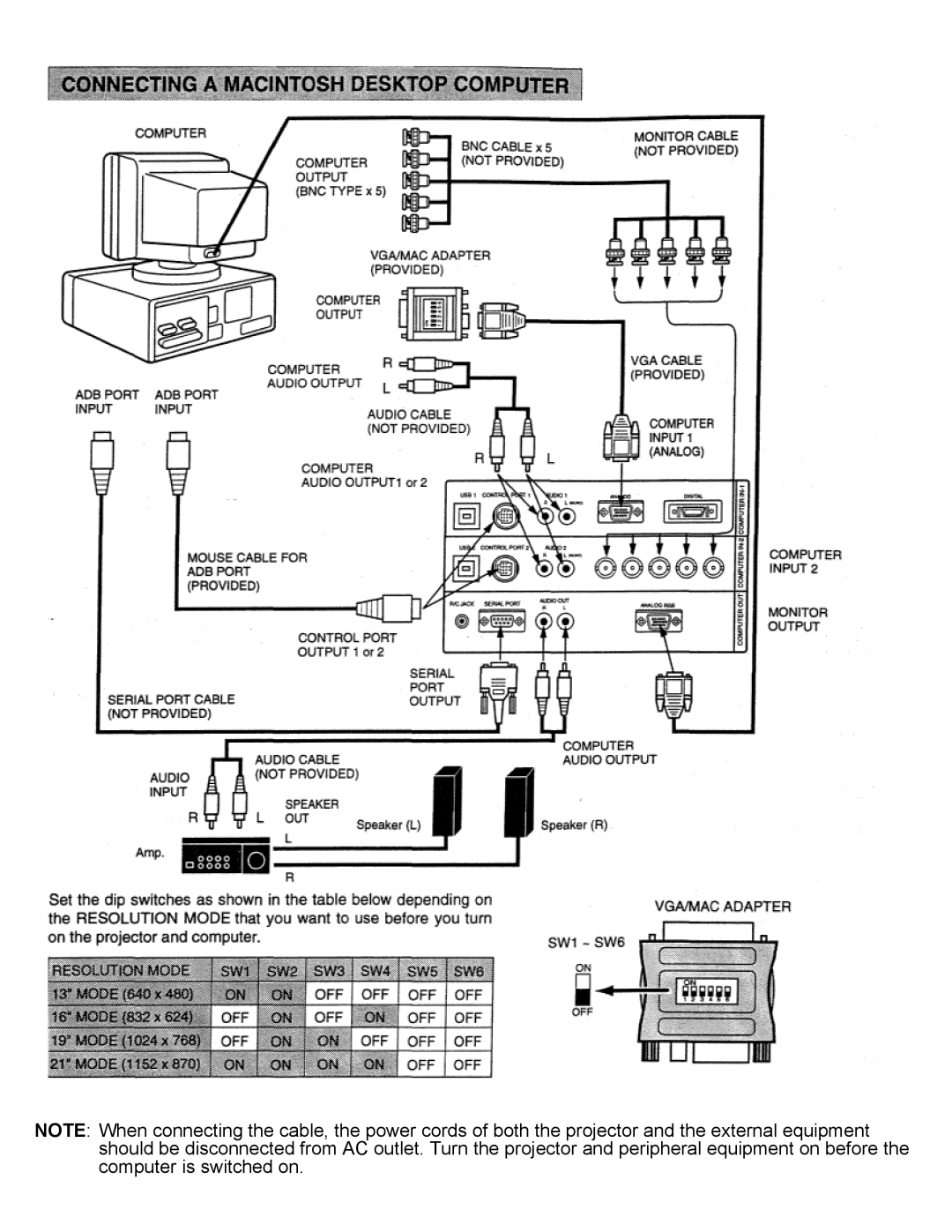 Eiki LC-X2UL instruction manual 