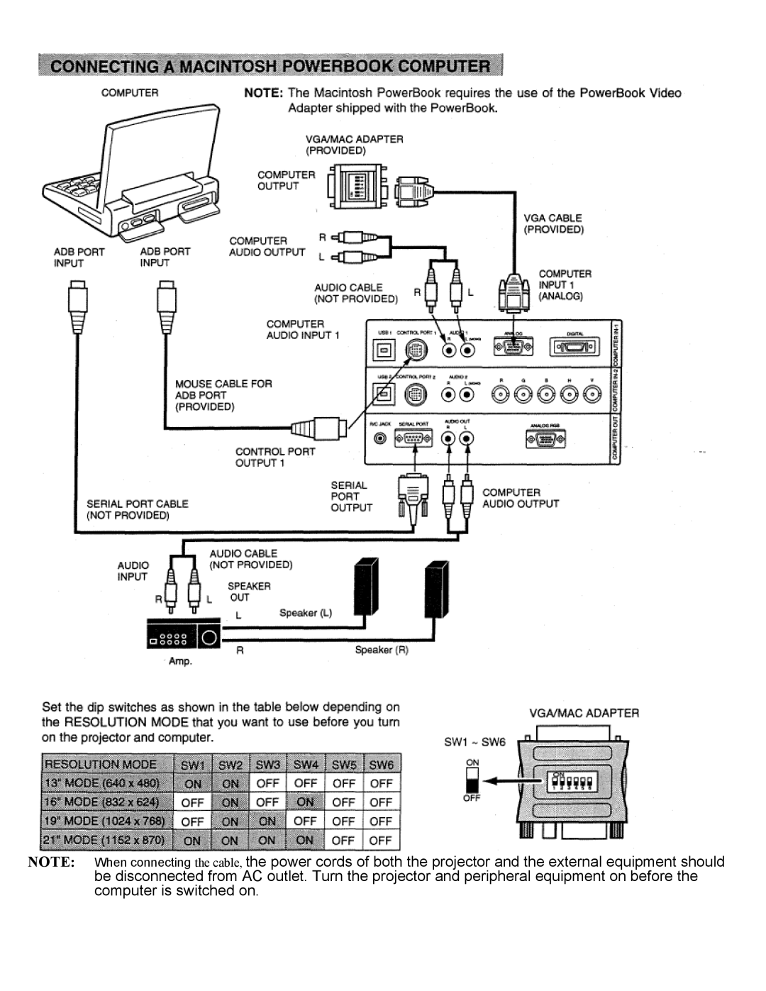 Eiki LC-X2UL instruction manual 