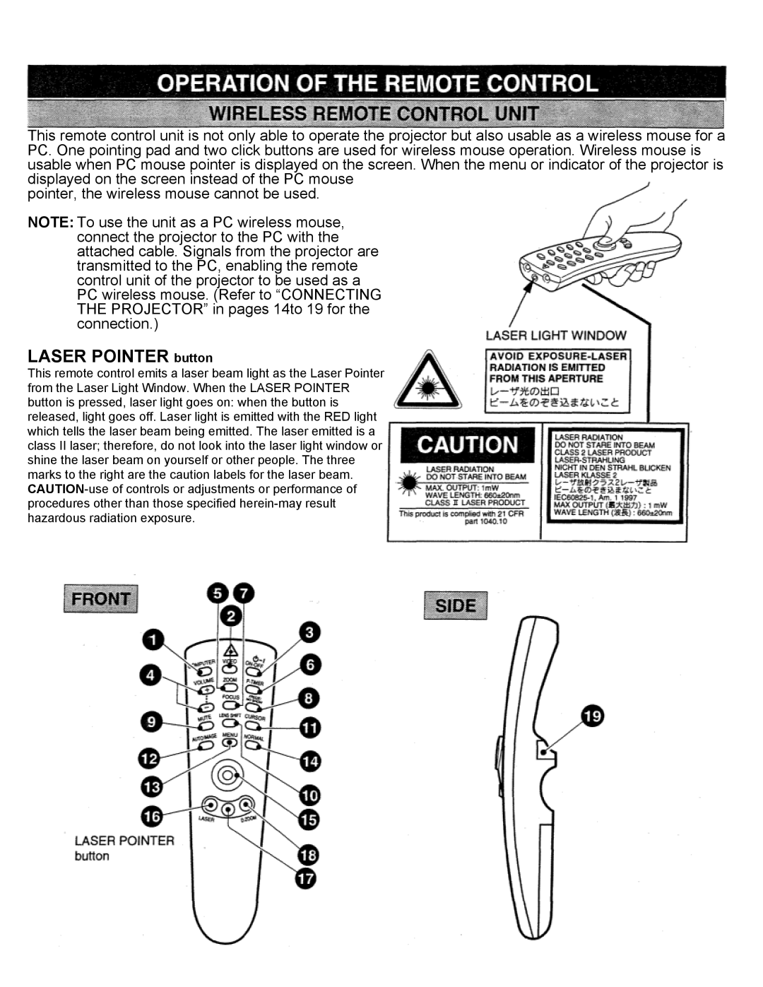 Eiki LC-X2UL instruction manual Laser Pointer button 