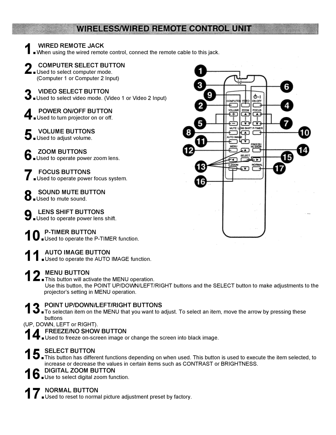 Eiki LC-X2UL instruction manual Used to operate power focus system 