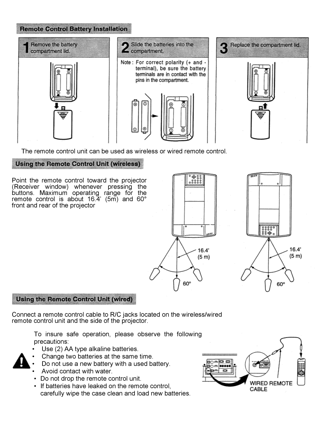 Eiki LC-X2UL instruction manual 