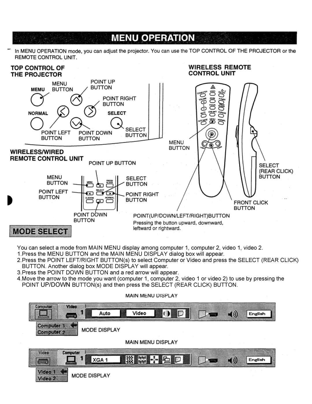 Eiki LC-X2UL instruction manual 