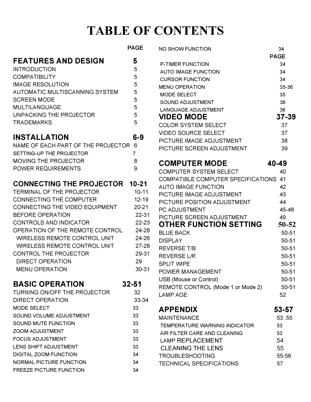 Eiki LC-X2UL instruction manual Table of Contents 