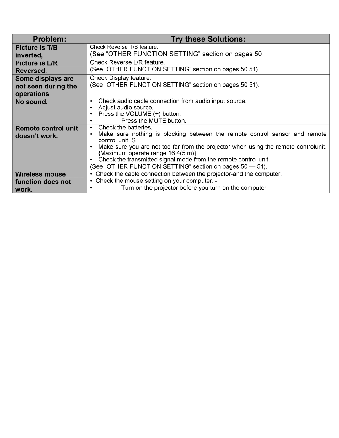 Eiki LC-X2UL instruction manual Problem Try these Solutions, See Other Function Setting section on pages 