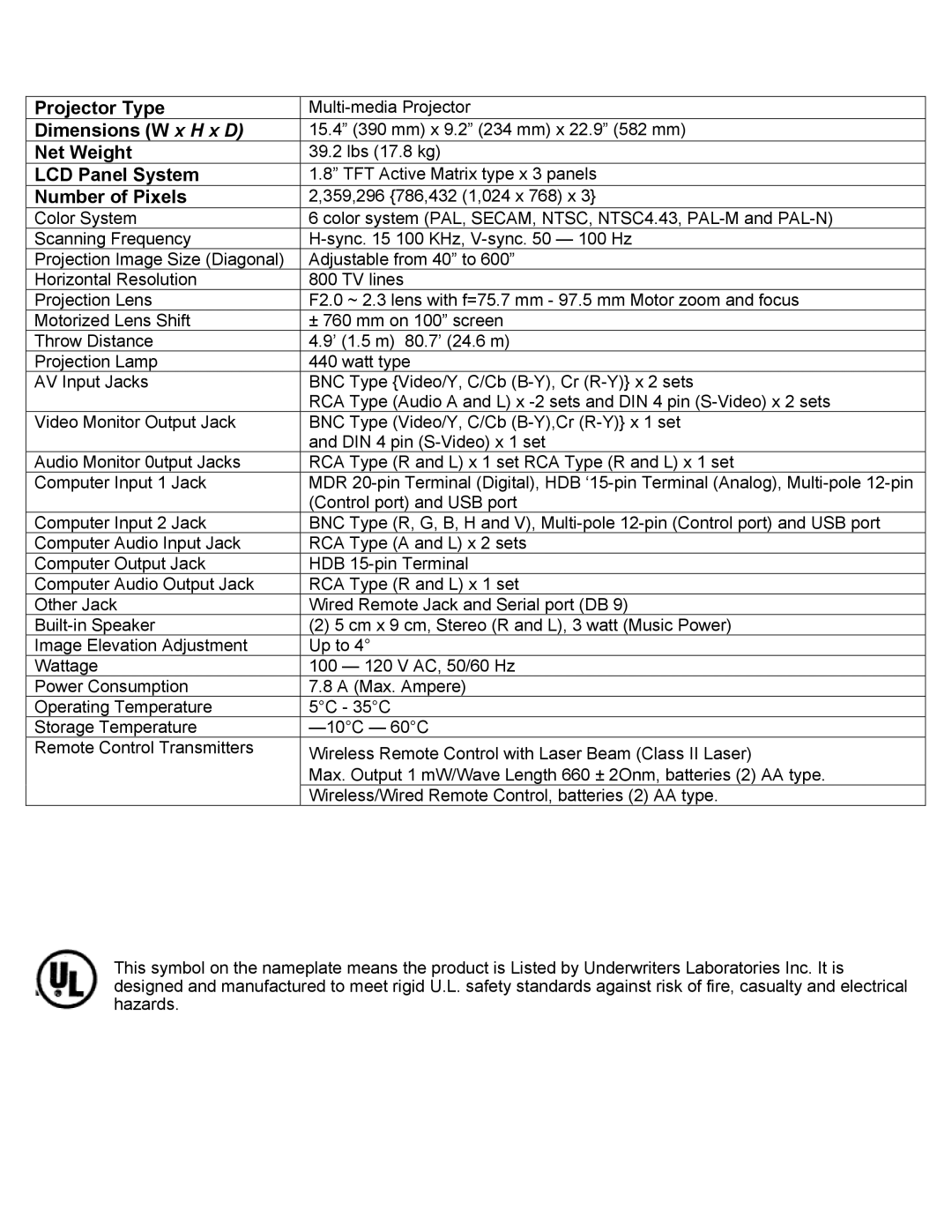 Eiki LC-X2UL instruction manual Projector Type 