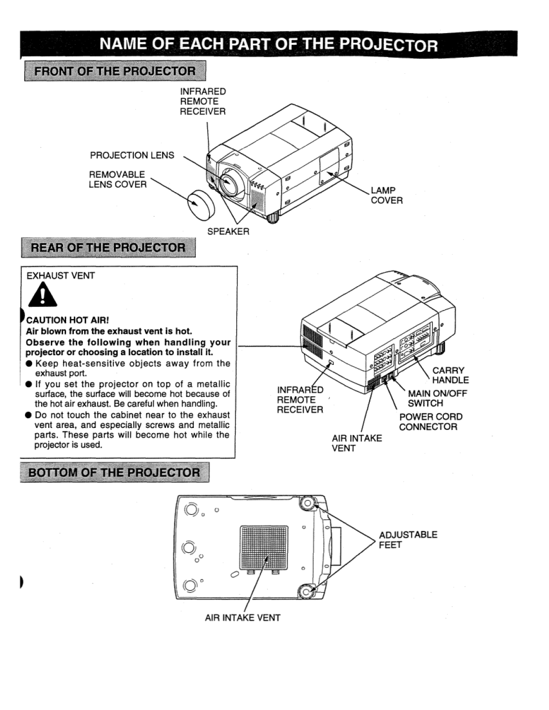 Eiki LC-X2UL instruction manual 