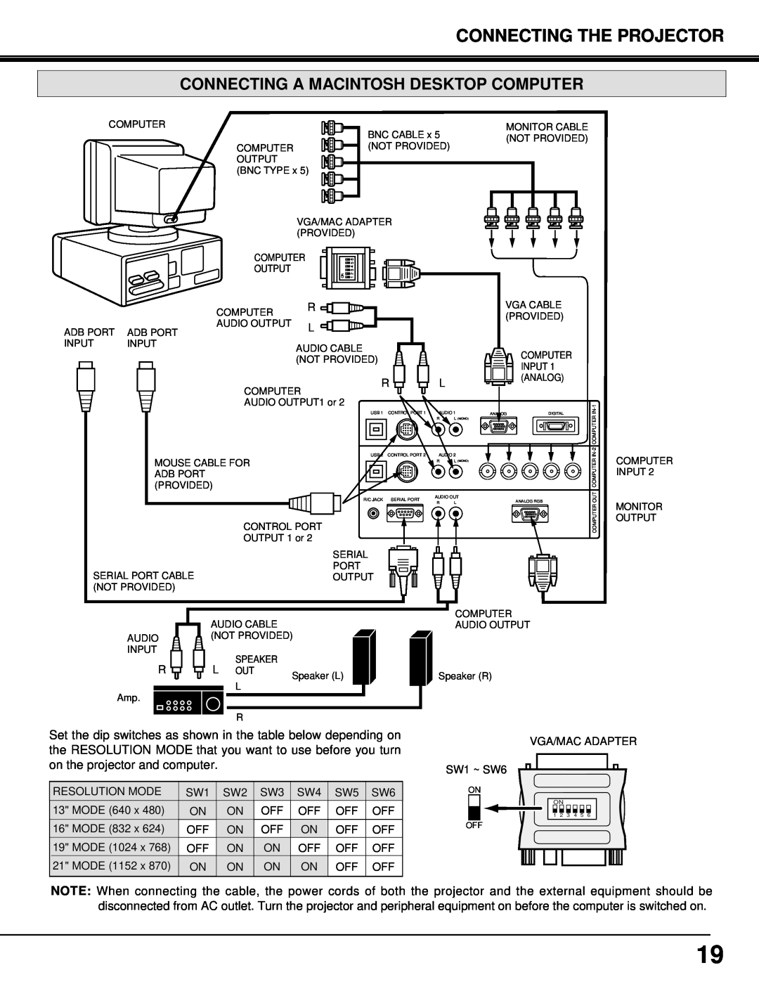 Eiki LC-X3/X3L instruction manual Connecting A Macintosh Desktop Computer, Connecting The Projector, Analog, Speaker L 