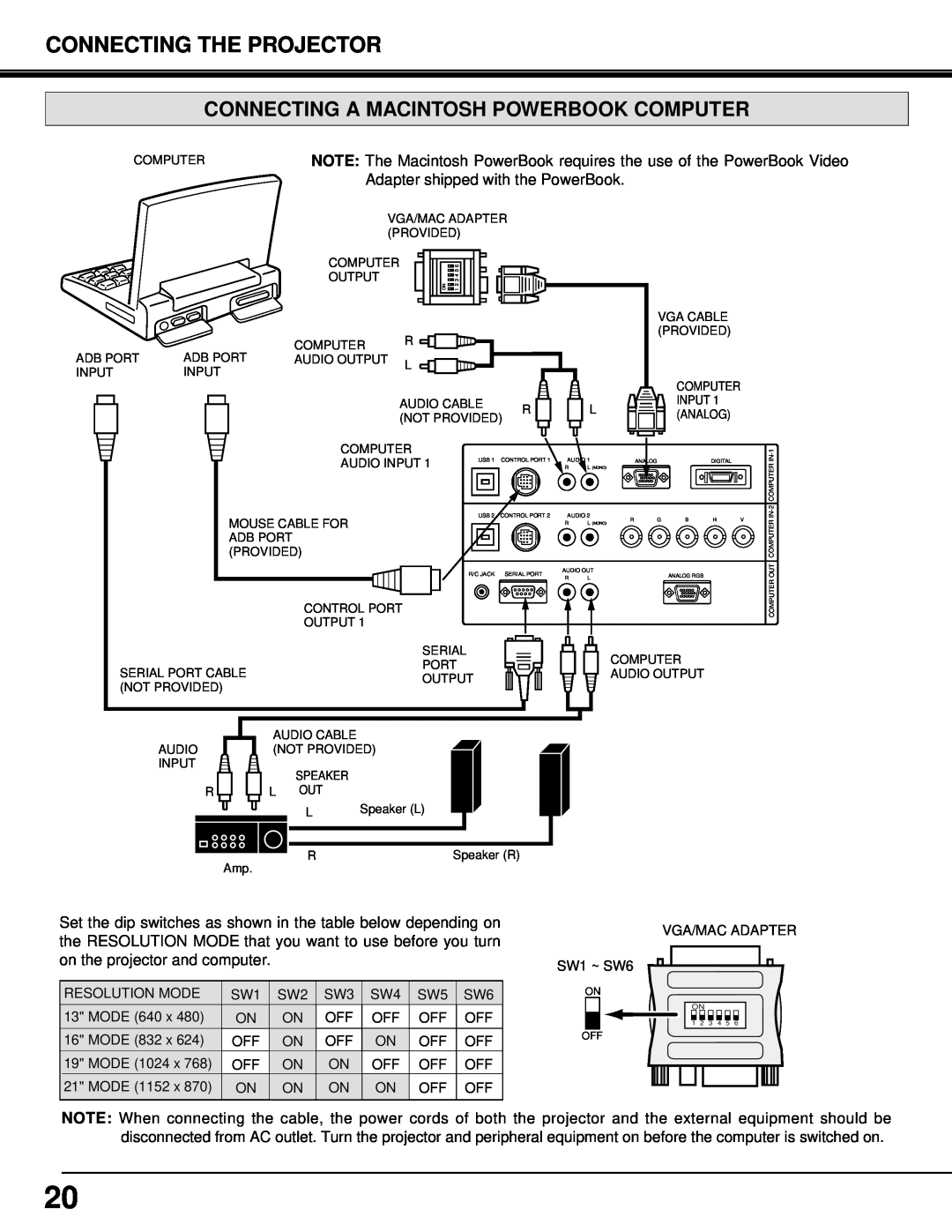 Eiki LC-X3/X3L instruction manual Connecting A Macintosh Powerbook Computer, Connecting The Projector 