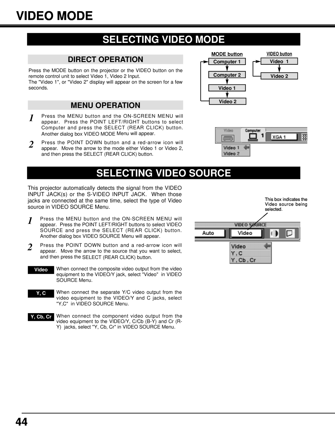 Eiki LC-X3/X3L Selecting Video Mode, Selecting Video Source, Direct Operation, Menu Operation, Y, Cb, Cr 