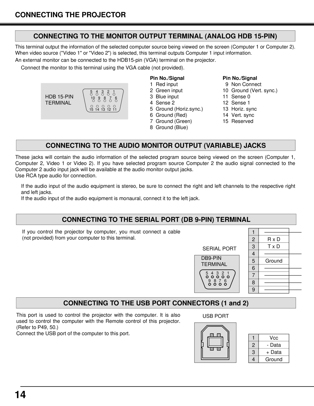 Eiki LC-X3/X3L instruction manual Connecting to the Monitor Output Terminal Analog HDB 15-PIN 