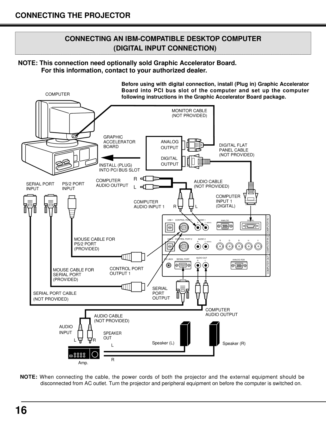 Eiki LC-X3/X3L instruction manual For this information, contact to your authorized dealer 