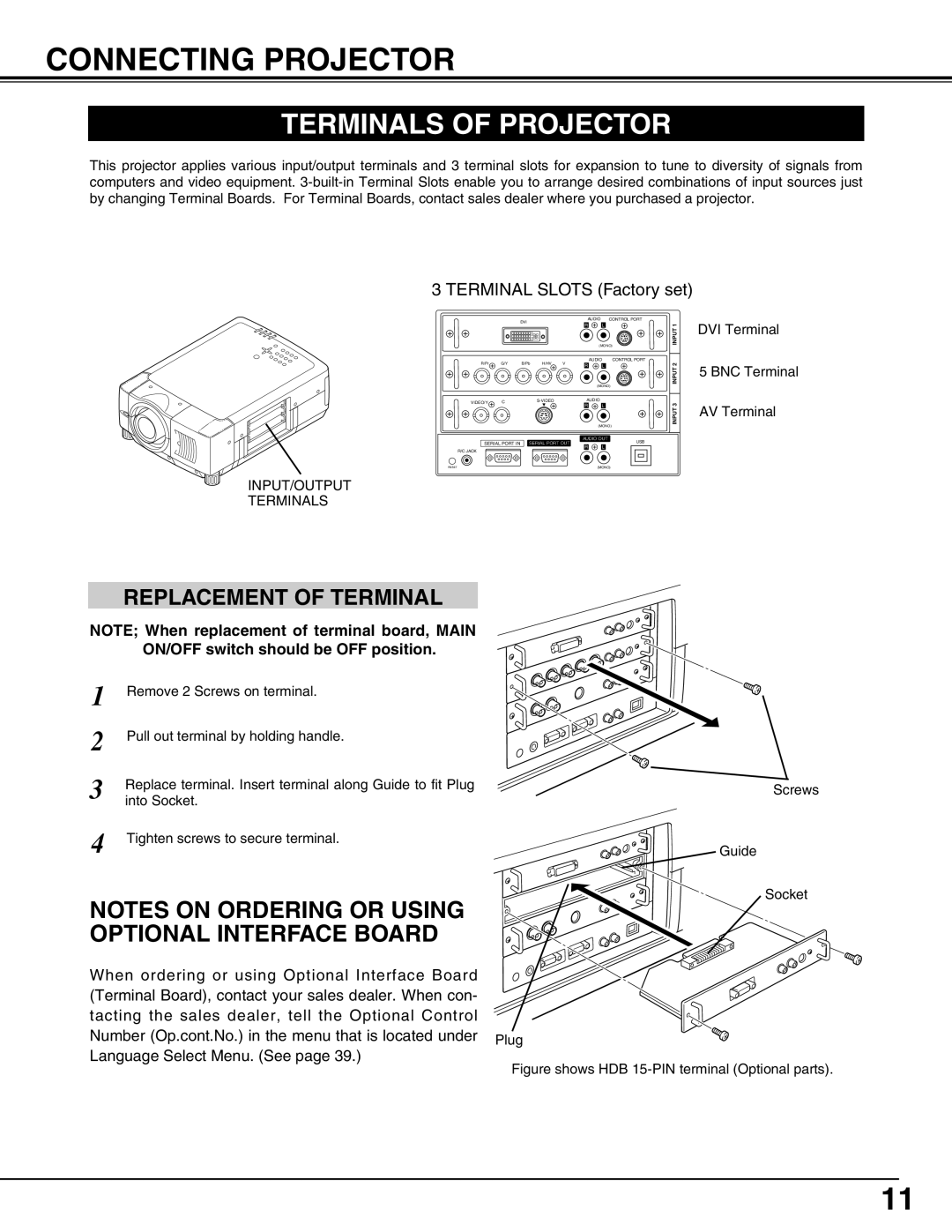 Eiki LC-X4A instruction manual Connecting Projector, Terminals of Projector, Replacement of Terminal 