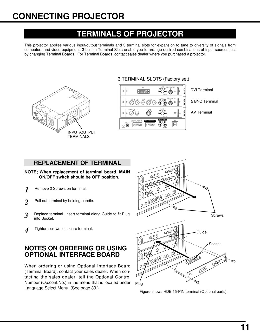 Eiki LC-X5 instruction manual Connecting Projector, Terminals of Projector, Replacement of Terminal 