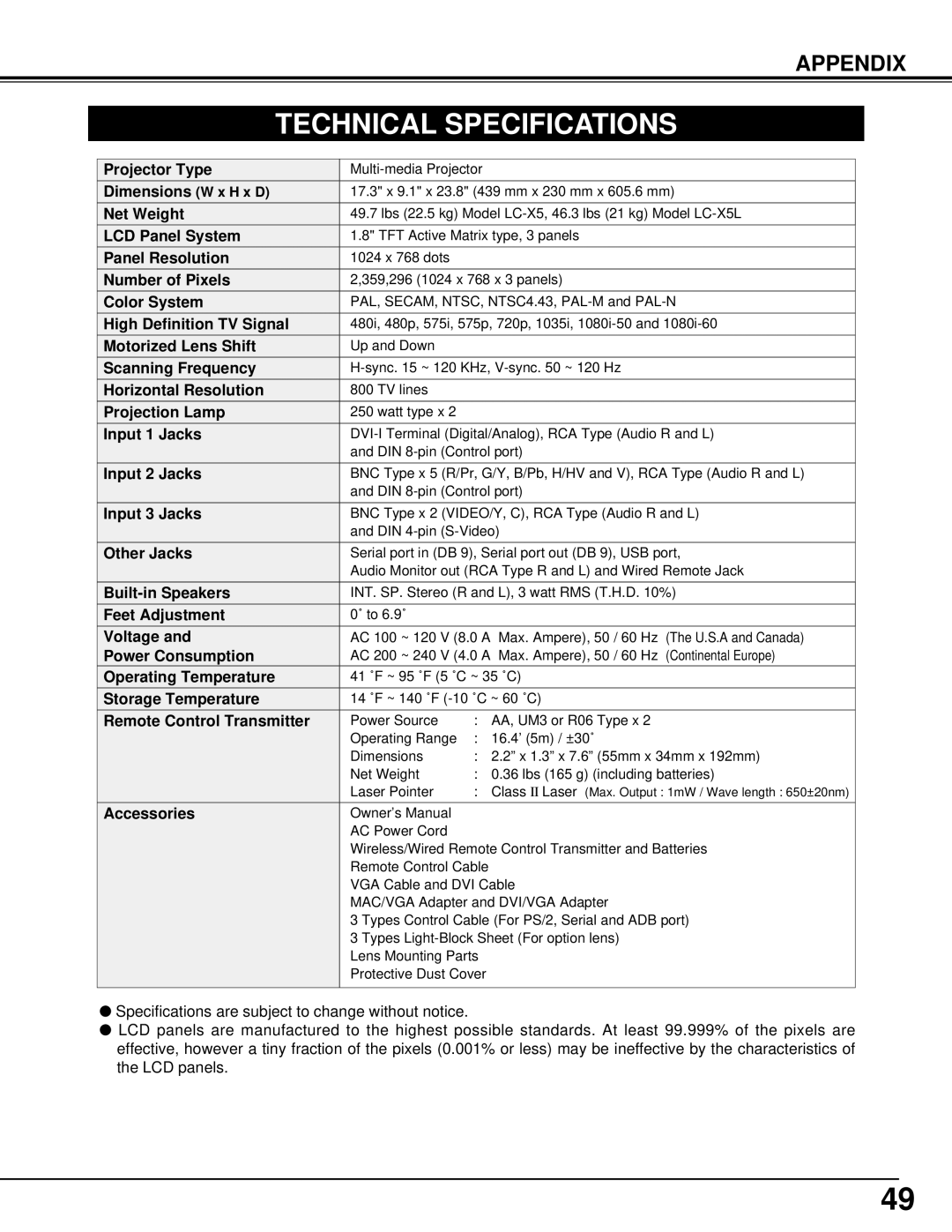 Eiki LC-X5 instruction manual Technical Specifications 