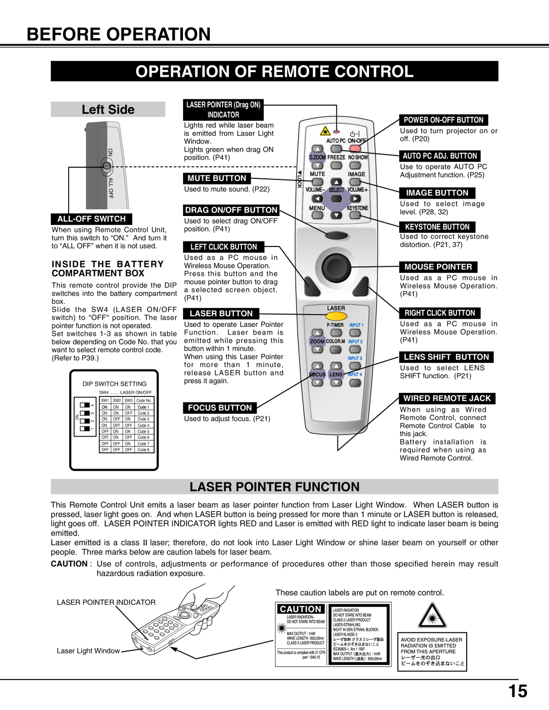 Eiki LC-X50 instruction manual Before Operation, Operation Of Remote Control 
