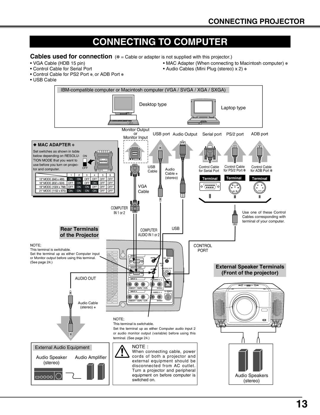 Eiki LC-X50 Connecting to Computer, Rear Terminals Projector, External Speaker Terminals Front of the projector 