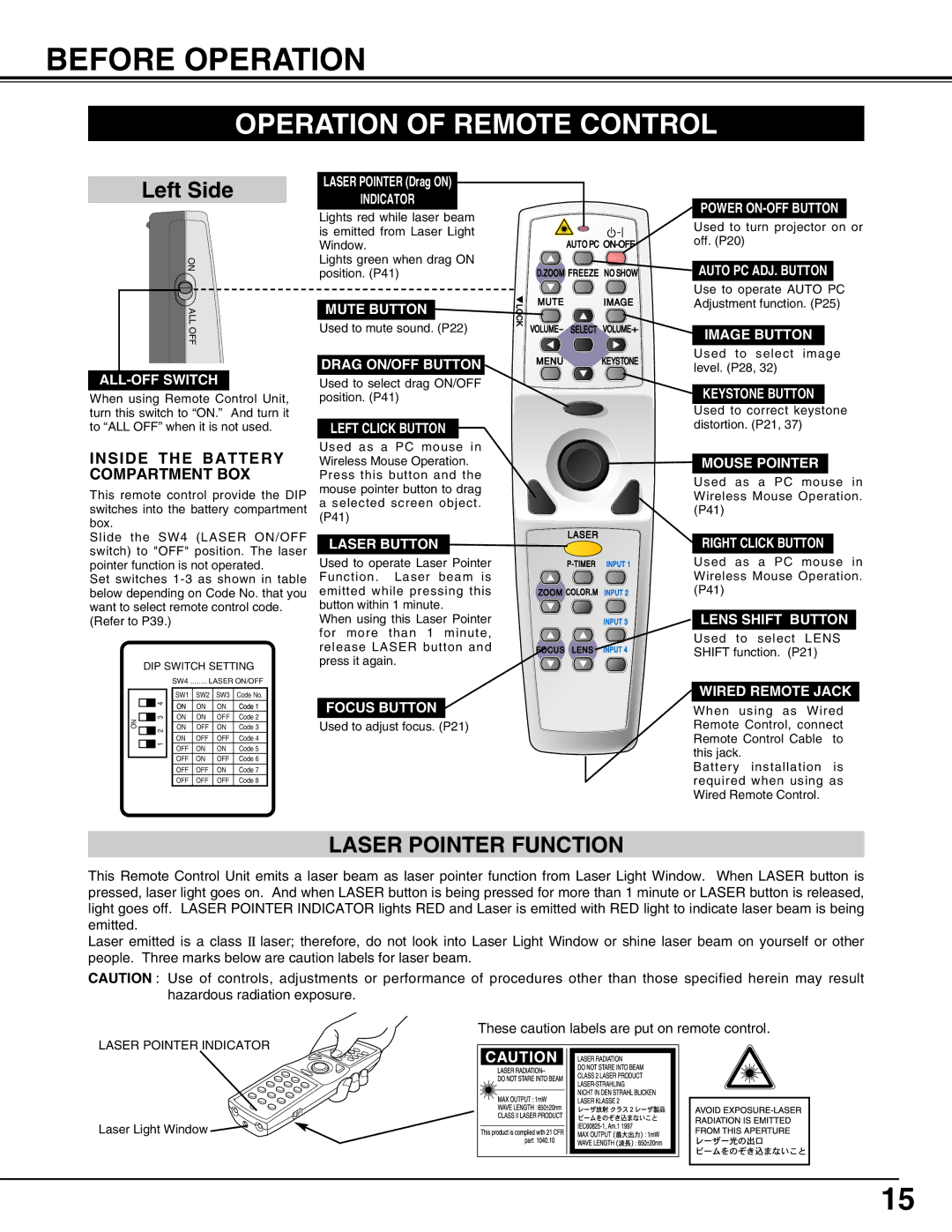 Eiki LC-X50 Before Operation, Operation of Remote Control, Laser Pointer Function, Inside the Battery Compartment BOX 