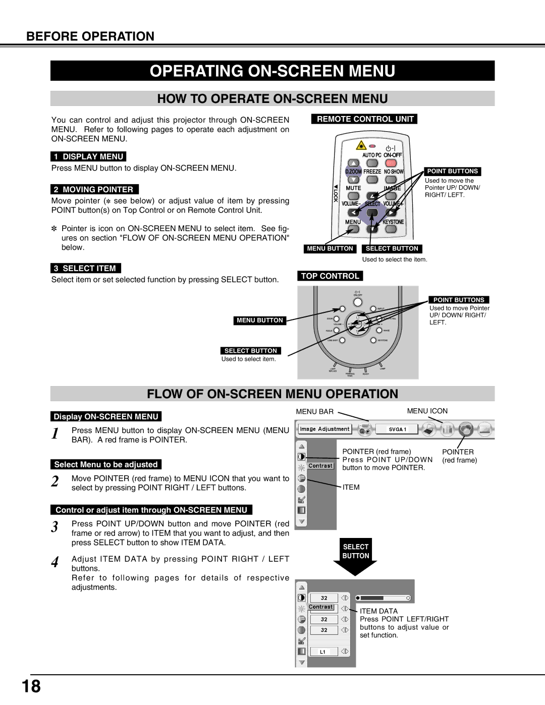 Eiki LC-X50 instruction manual Operating ON-SCREEN Menu, HOW to Operate ON-SCREEN Menu, Flow of ON-SCREEN Menu Operation 