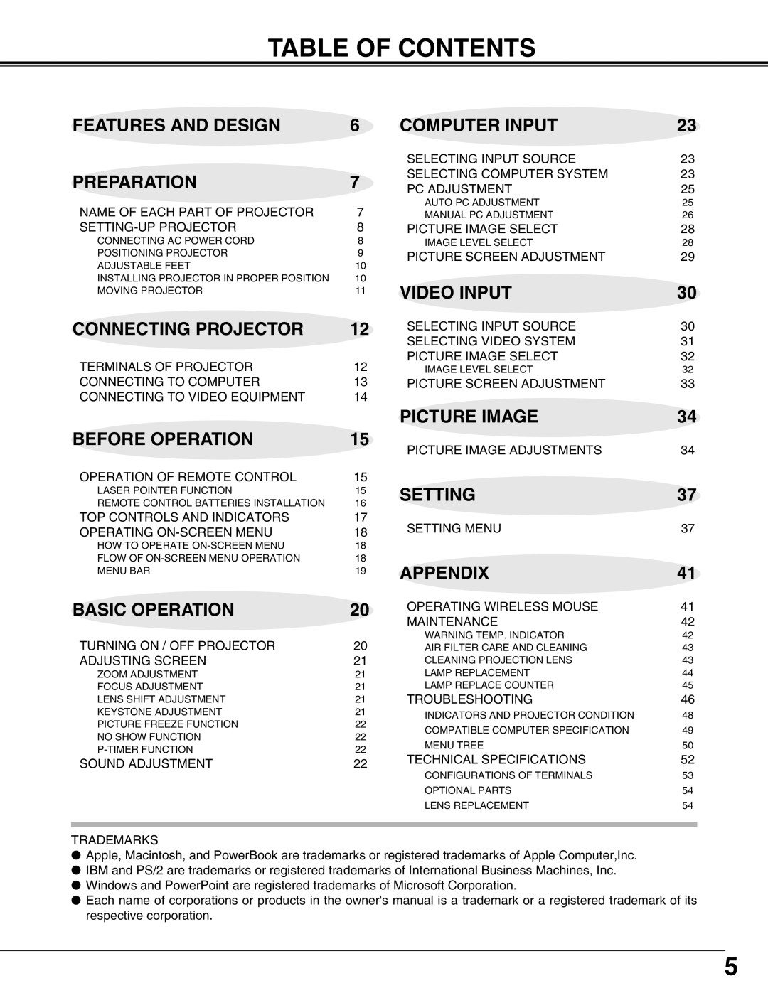 Eiki LC-X50 instruction manual Table of Contents 