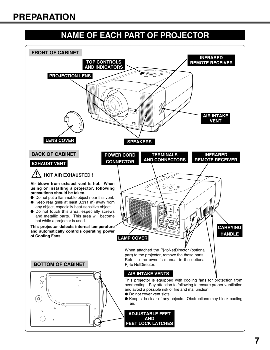 Eiki LC-X50 instruction manual Preparation, Name of Each Part of Projector, HOT AIR Exhausted 