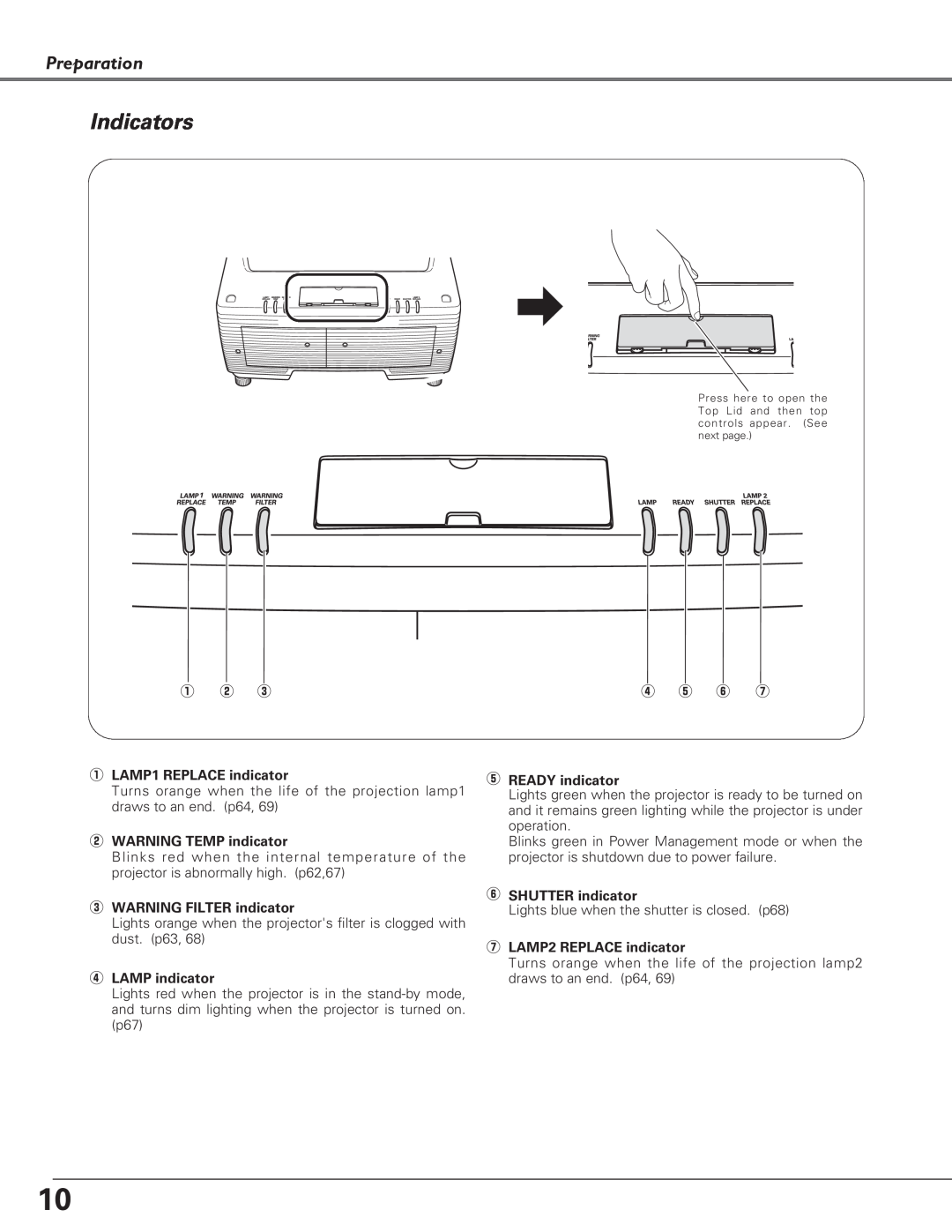 Eiki LC-X6, LC-SX6 owner manual Indicators, Preparation 