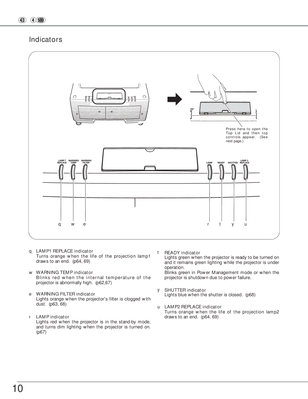 Eiki LC-X6, LC-SX6 owner manual Indicators 