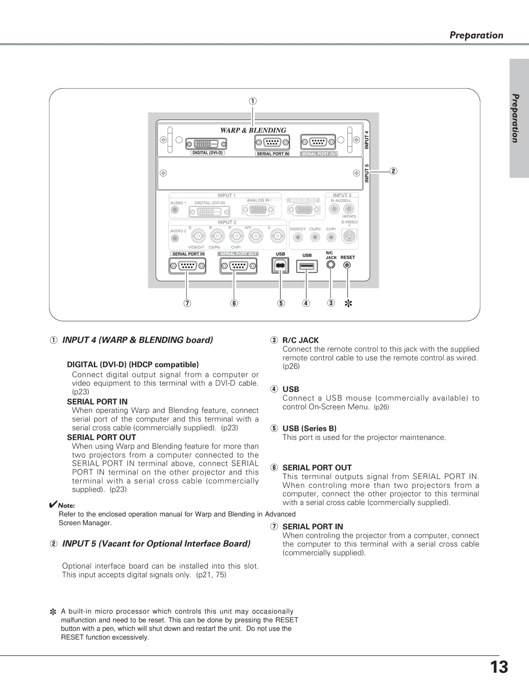 Eiki LC-SX6, LC-X6 owner manual C Jack, Usb, USB Series B, Serial Port OUT 