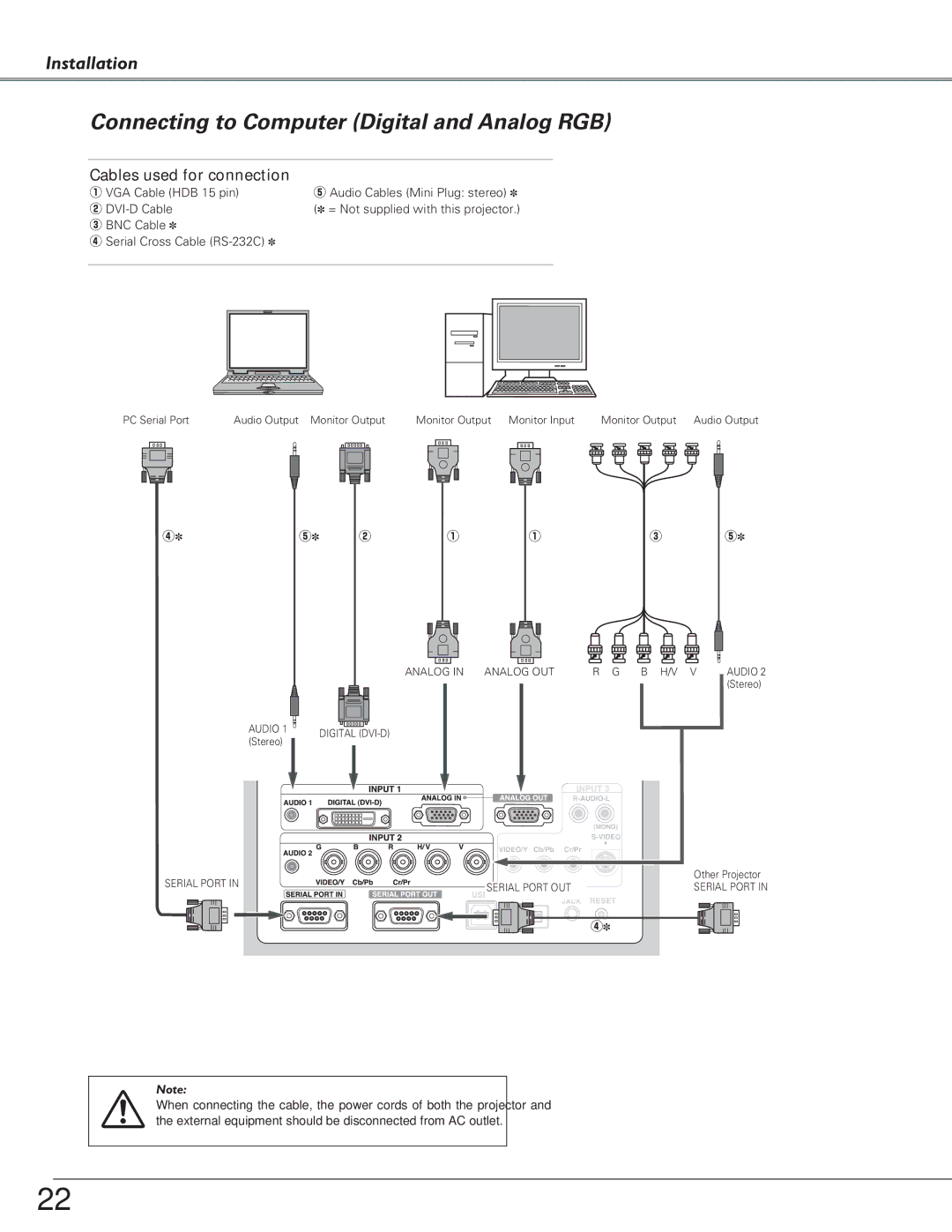 Eiki LC-X6, LC-SX6 owner manual Connecting to Computer Digital and Analog RGB, Cables used for connection 