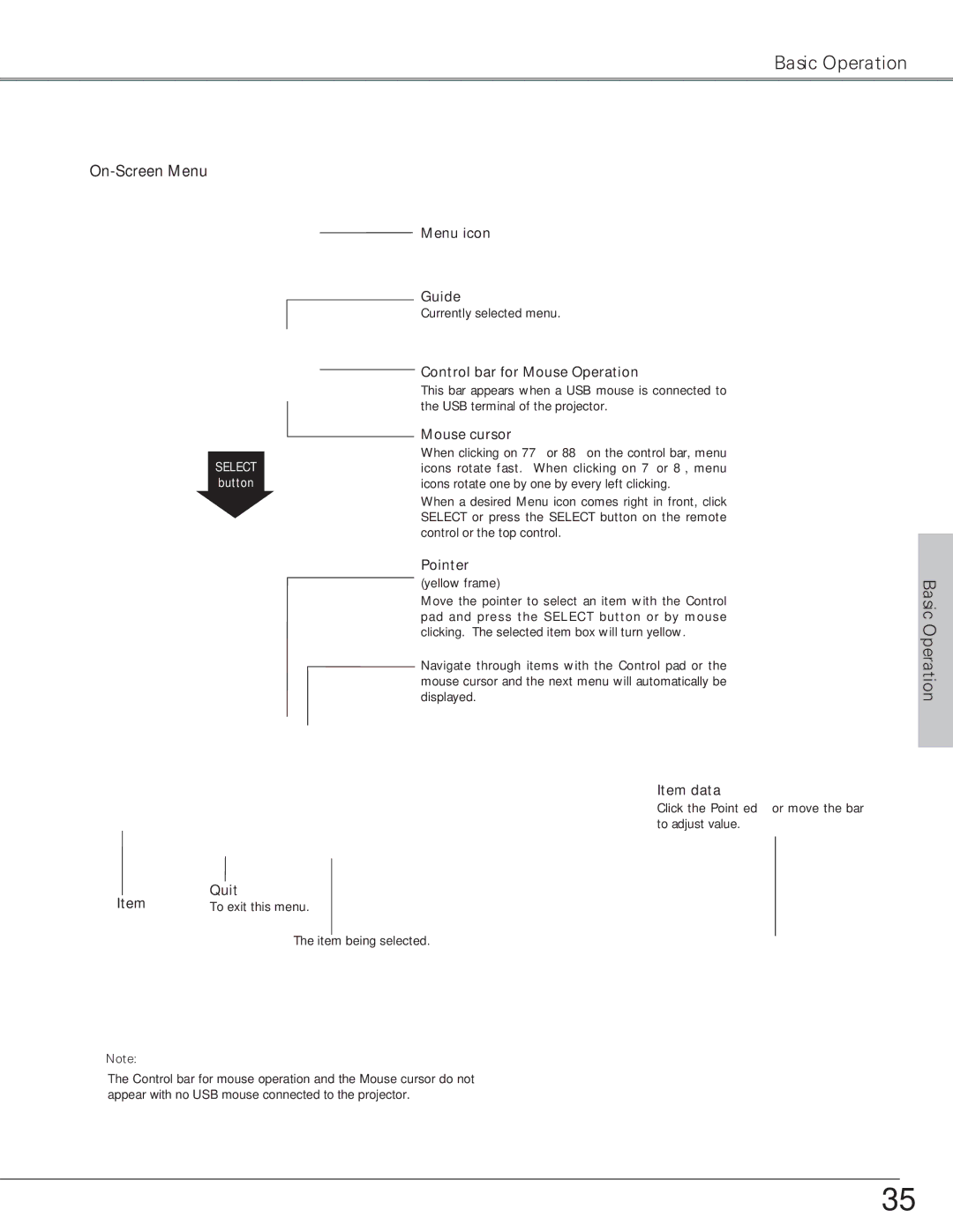 Eiki LC-SX6, LC-X6 owner manual Menu icon Guide, Control bar for Mouse Operation, Mouse cursor, Pointer, Item data, Quit 