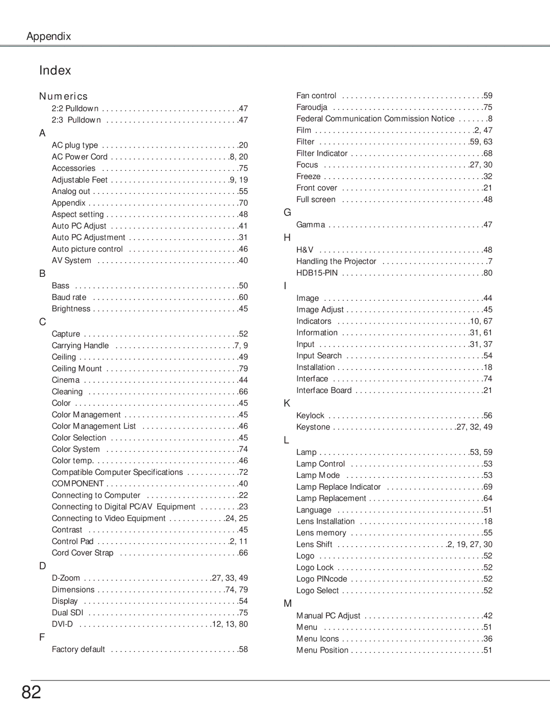 Eiki LC-X6, LC-SX6 owner manual Index, Numerics 