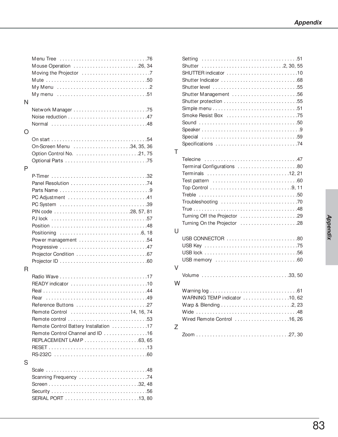 Eiki LC-SX6, LC-X6 owner manual Appendix 