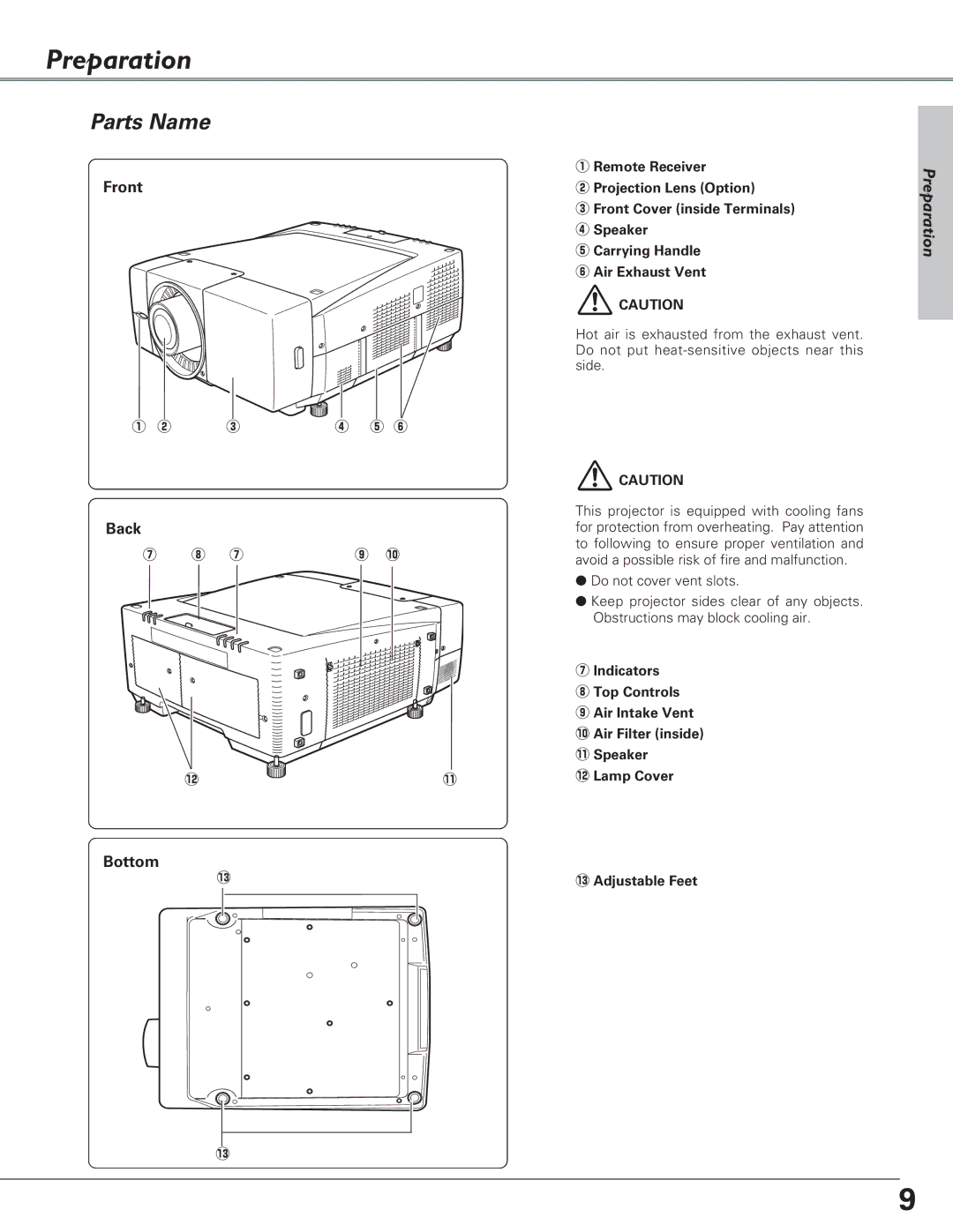 Eiki LC-SX6, LC-X6 owner manual Preparation, Parts Name, Front, Back, Bottom 