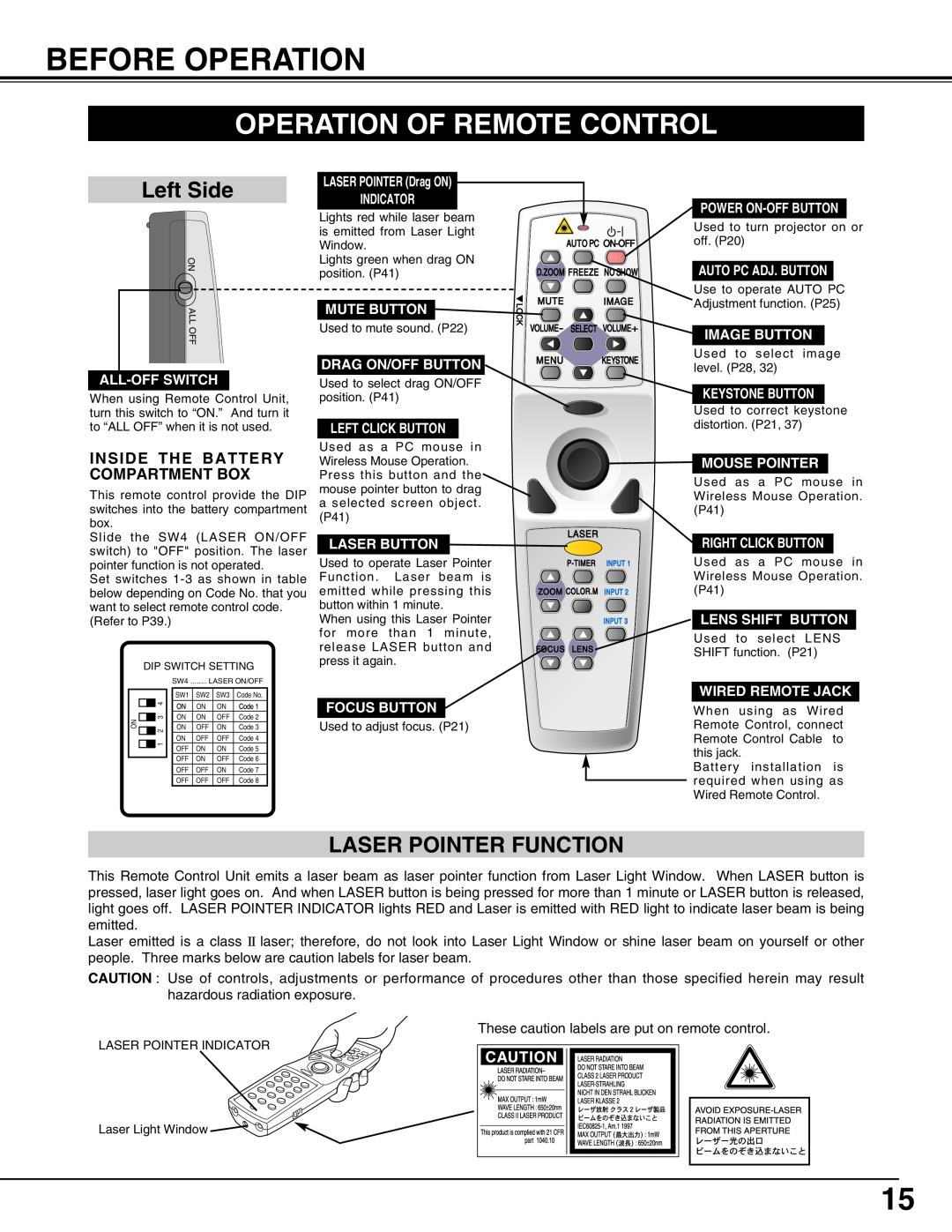 Eiki LC-X60 instruction manual Before Operation, Operation Of Remote Control, Left Side, Laser Pointer Function 