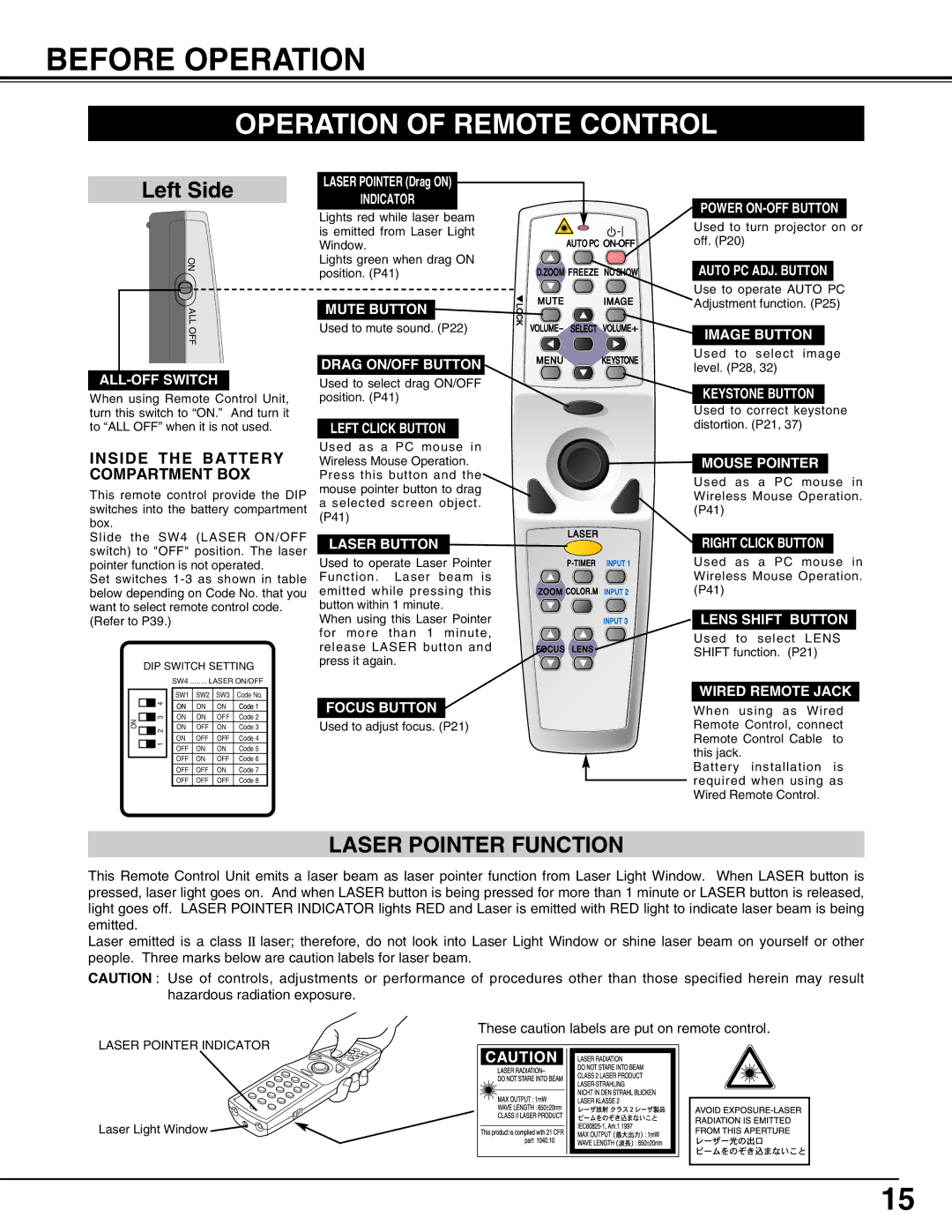 Eiki LC-X60 Before Operation, Operation of Remote Control, Laser Pointer Function, Inside the Battery Compartment BOX 