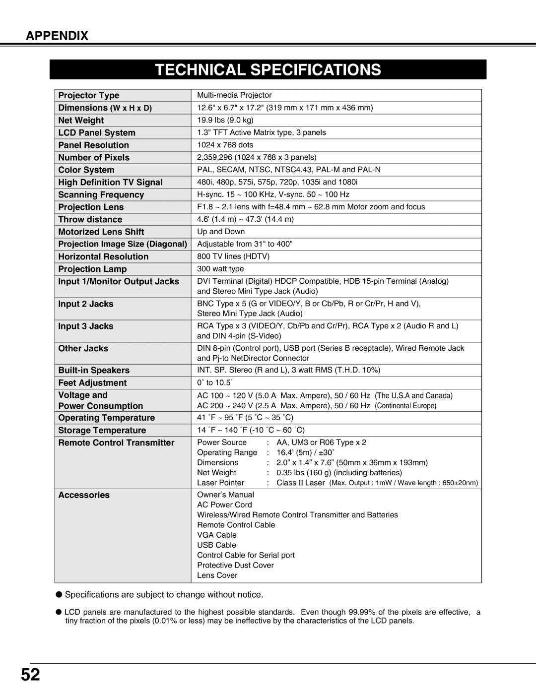 Eiki LC-X60 instruction manual Technical Specifications 