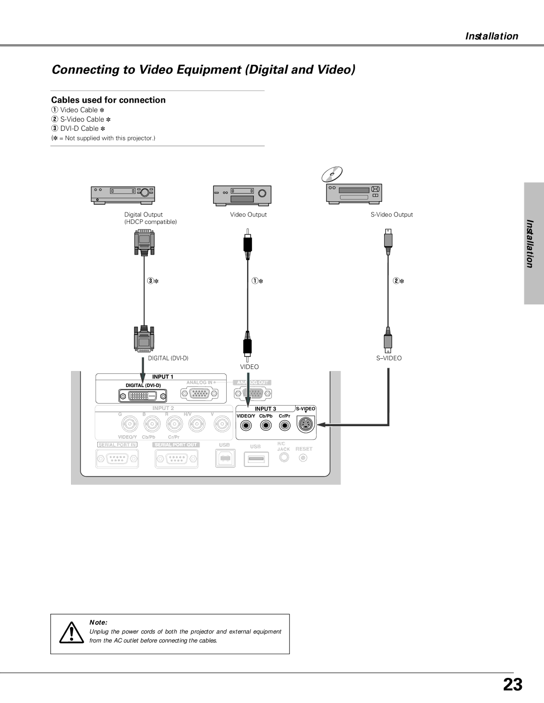 Eiki LC-SX6A, LC-X6A owner manual Connecting to Video Equipment Digital and Video, Video Cable w S-Video Cable e DVI-D Cable 