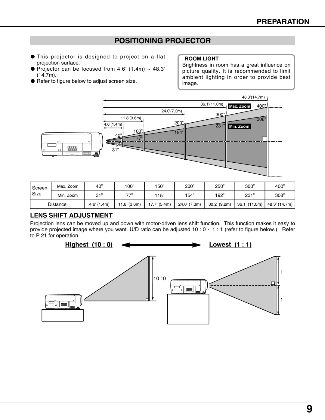 Eiki LC-X70 instruction manual Preparation Positioning Projector, Lens Shift Adjustment, Highest 10, Lowest 1 