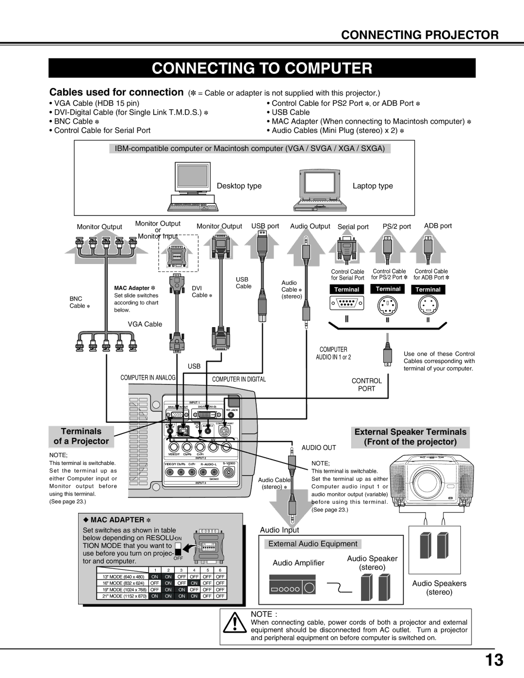 Eiki LC-X70 Connecting to Computer, Terminals, A Projector Front of the projector, Audio Amplifier Stereo Audio Speakers 