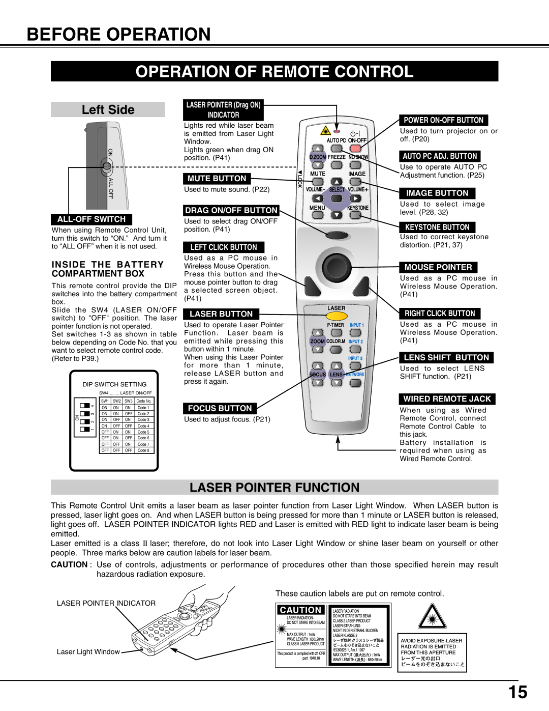 Eiki LC-X70 Before Operation, Operation of Remote Control, Laser Pointer Function, Inside the Battery Compartment BOX 