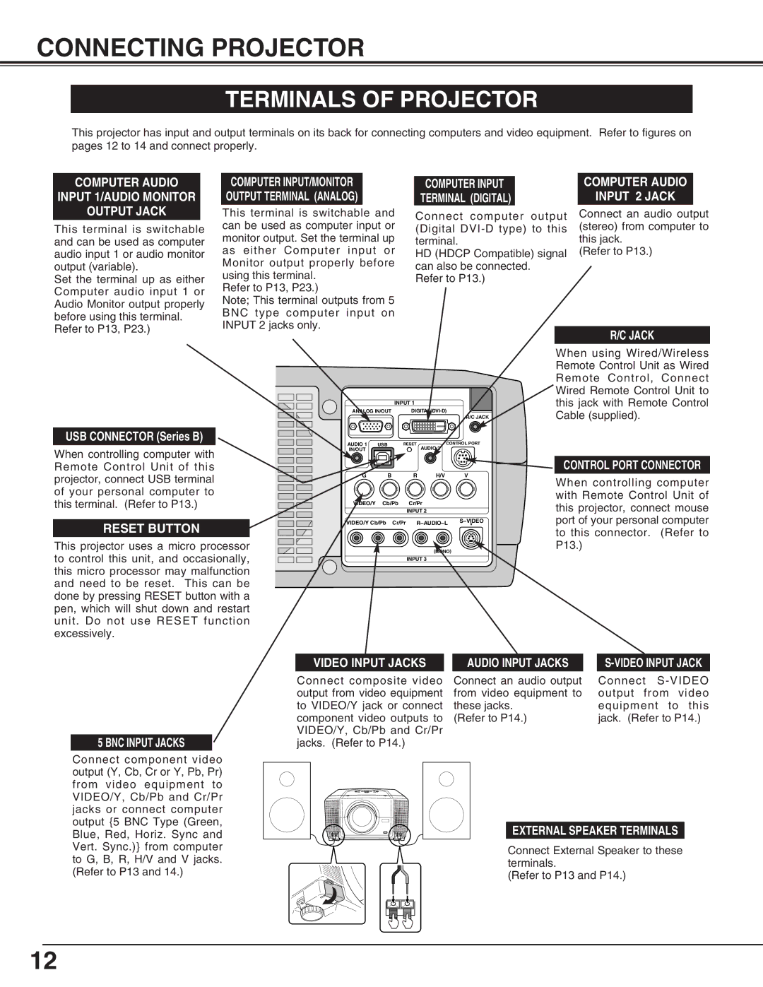 Eiki LC-X70 instruction manual Connecting Projector, Terminals of Projector, Audio Input Jacks 