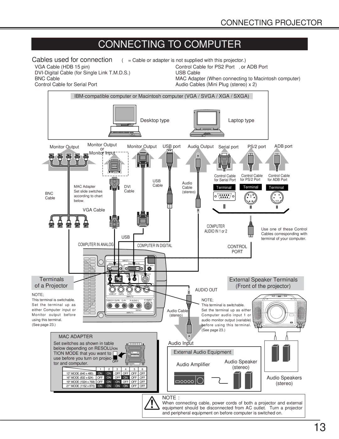 Eiki LC-X70 instruction manual Connecting to Computer, A Projector Front of the projector, External Speaker Terminals 