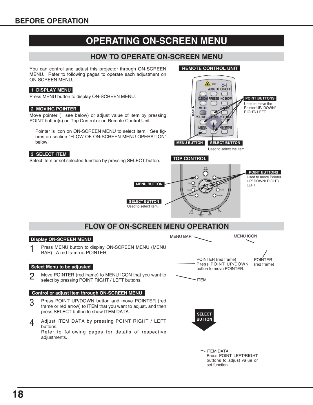 Eiki LC-X70 instruction manual Operating ON-SCREEN Menu, HOW to Operate ON-SCREEN Menu, Flow of ON-SCREEN Menu Operation 