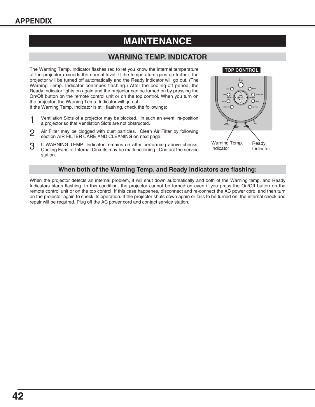 Eiki LC-X70 instruction manual Maintenance, Appendix 