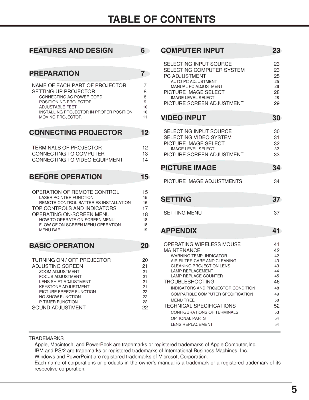 Eiki LC-X70 instruction manual Table of Contents 