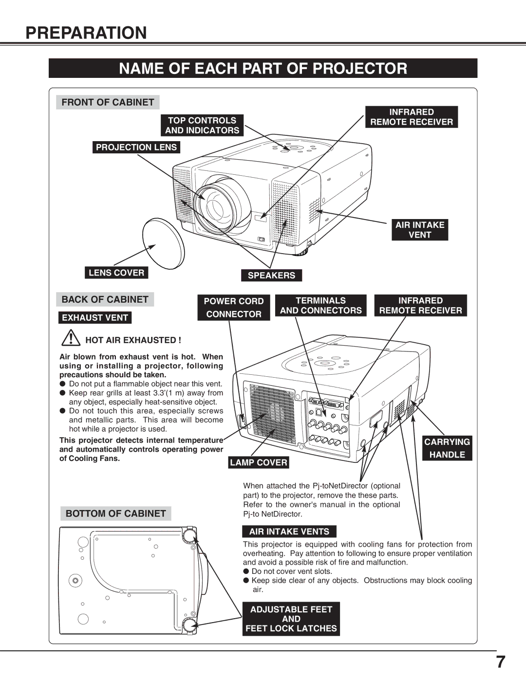 Eiki LC-X70 instruction manual Preparation, Name of Each Part of Projector, HOT AIR Exhausted 