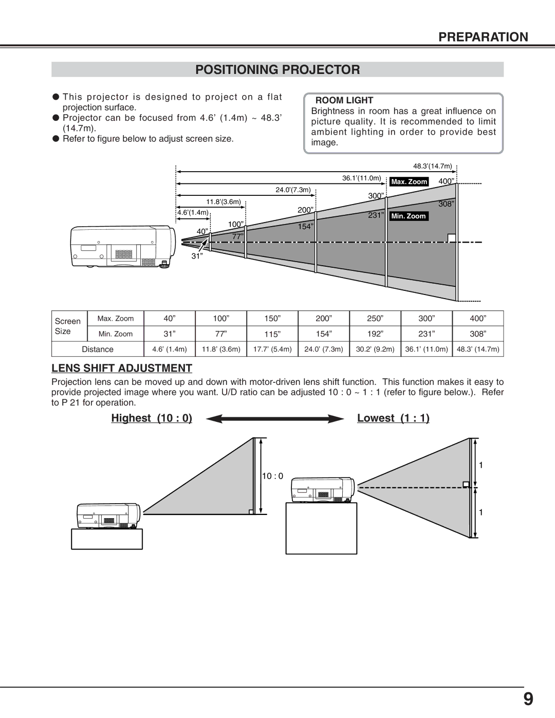 Eiki LC-X70 instruction manual Preparation Positioning Projector, Room Light 