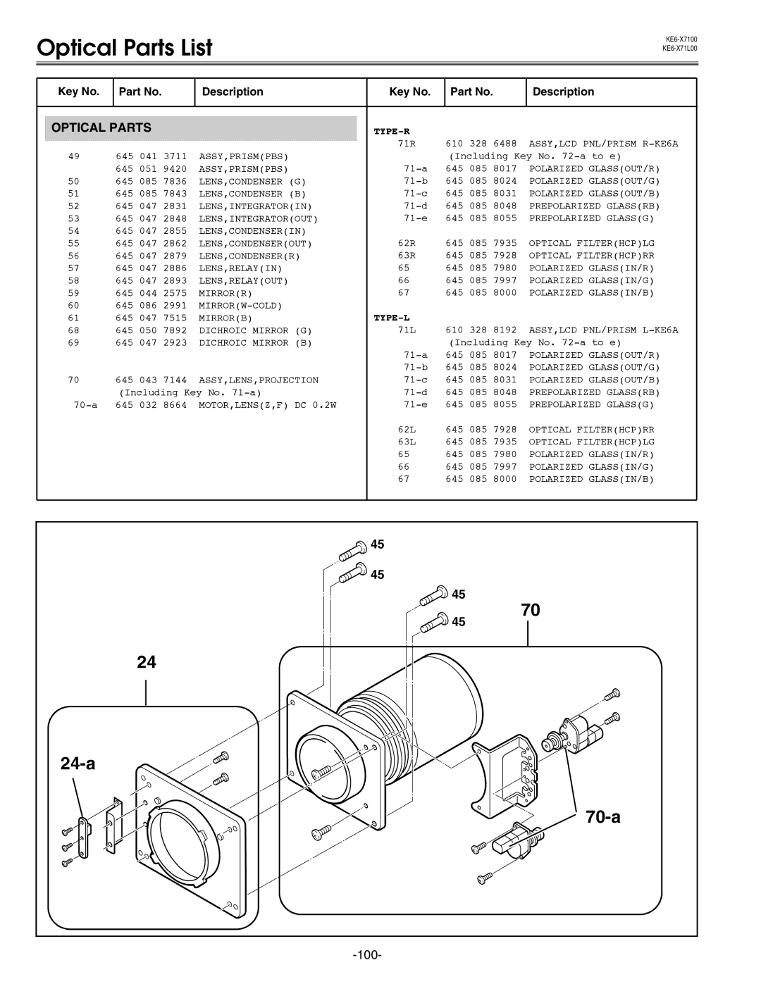 Eiki LC-X71 LC-X71L service manual Optical Parts List, 100 