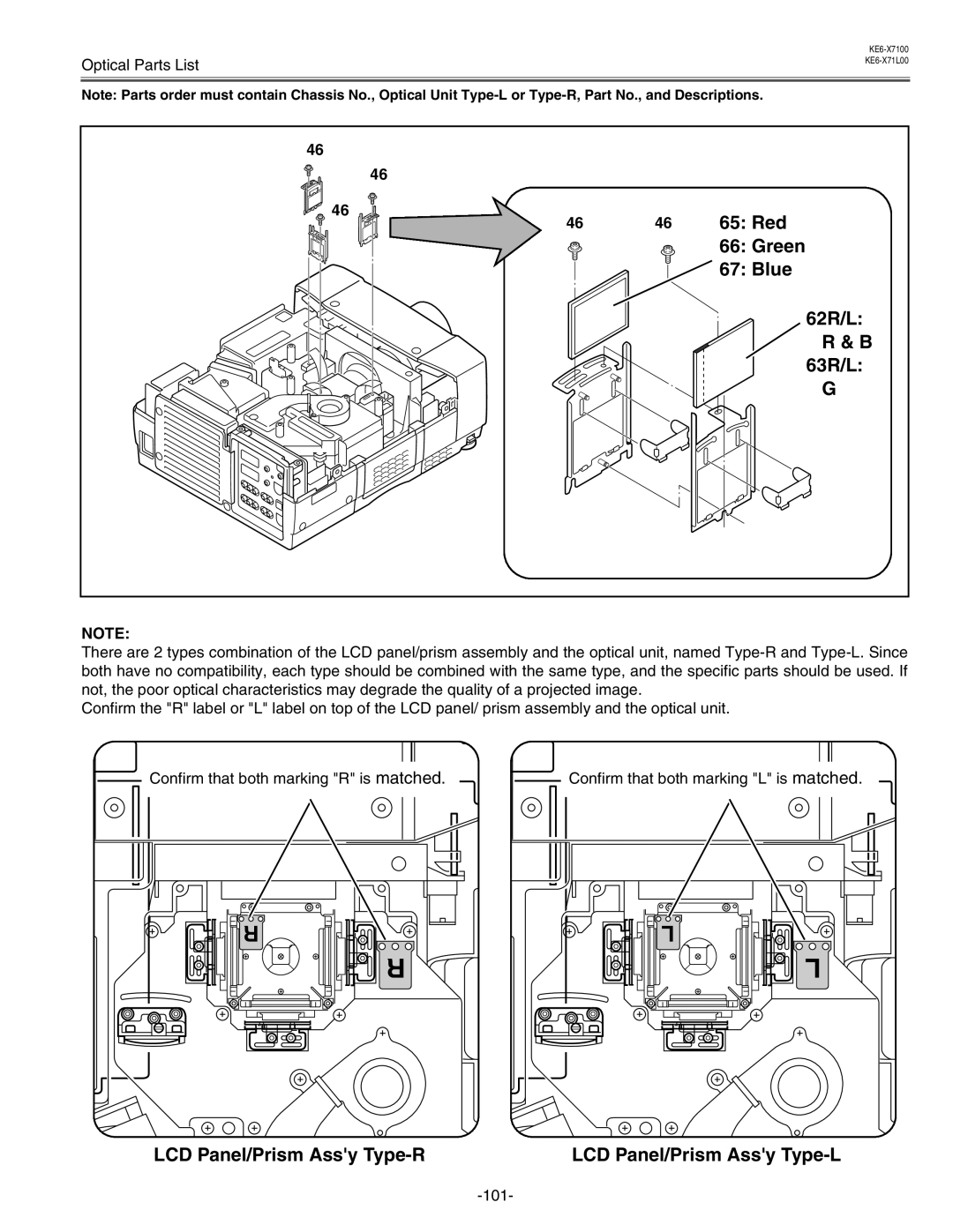 Eiki LC-X71 LC-X71L service manual 65 Red 